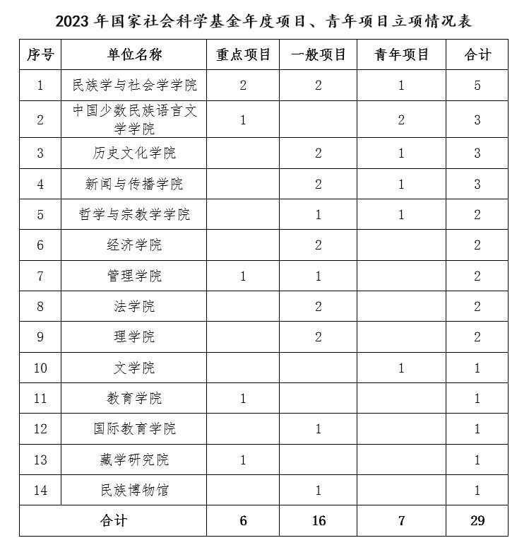 银河娱乐博彩